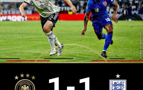 皇冠体育-英格兰惨败德国，遭淘汰出局欧国联的简单介绍